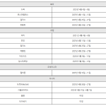 닌텐도 스위치2 개최 도시 및 일정