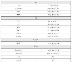 닌텐도, 차세대 콘솔 닌텐도 스위치2의 예고 영상이 공개되었습니다.