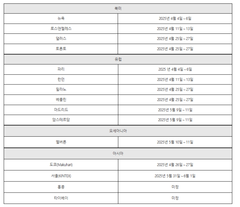 닌텐도 스위치2 개최 도시 및 일정